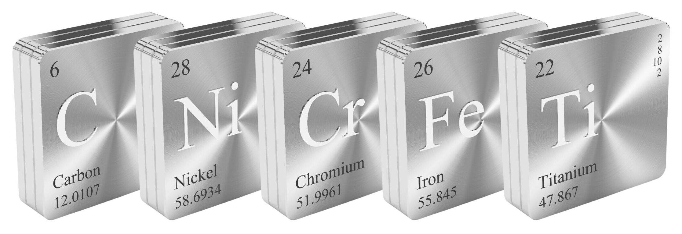 Eye Technology instrument properties periodic table